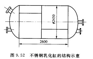 P黯׵ĽY(ji)(gu)ʾ