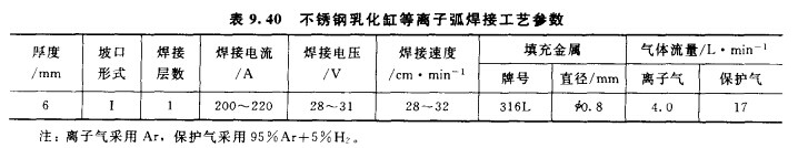 P黯׵xӻӹˇ(sh)