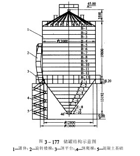 ʾD3-177